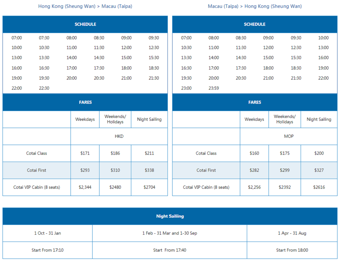 Hong Kong – Macau Ferry Guide