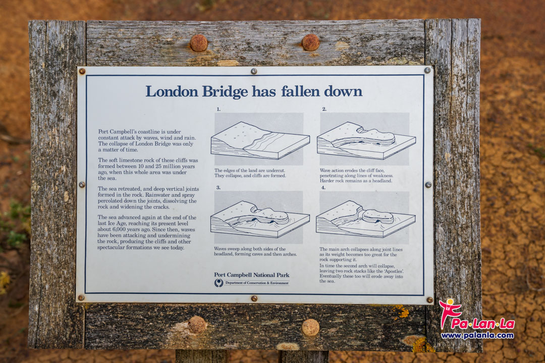 London Bridge