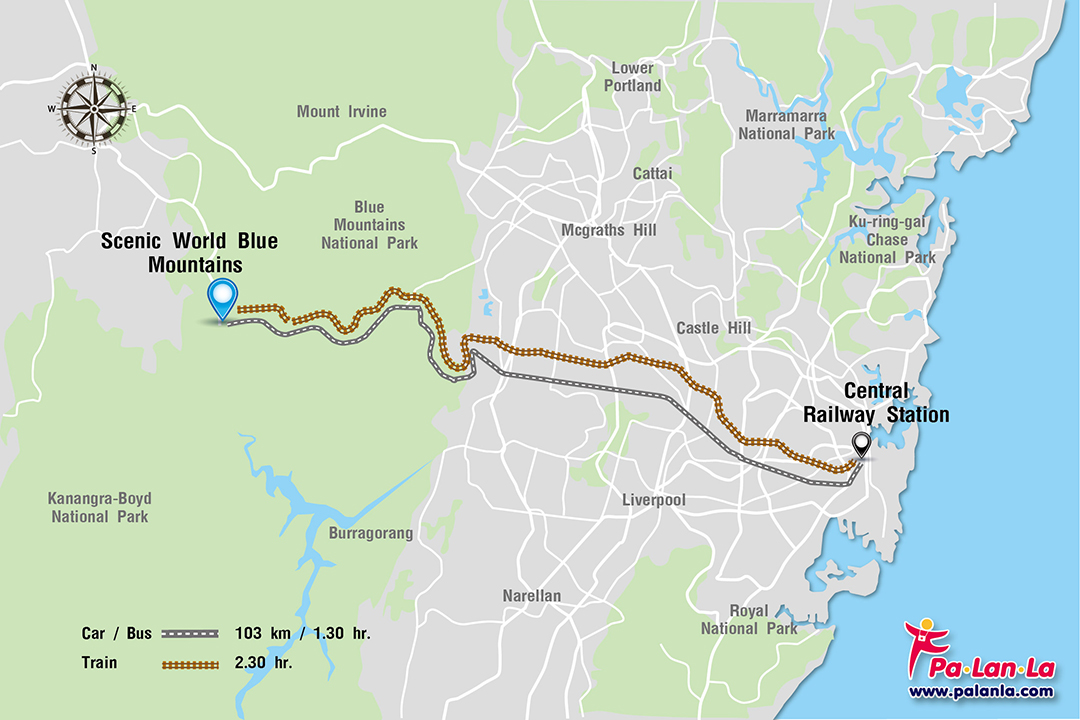 Scenic World Blue Mountains