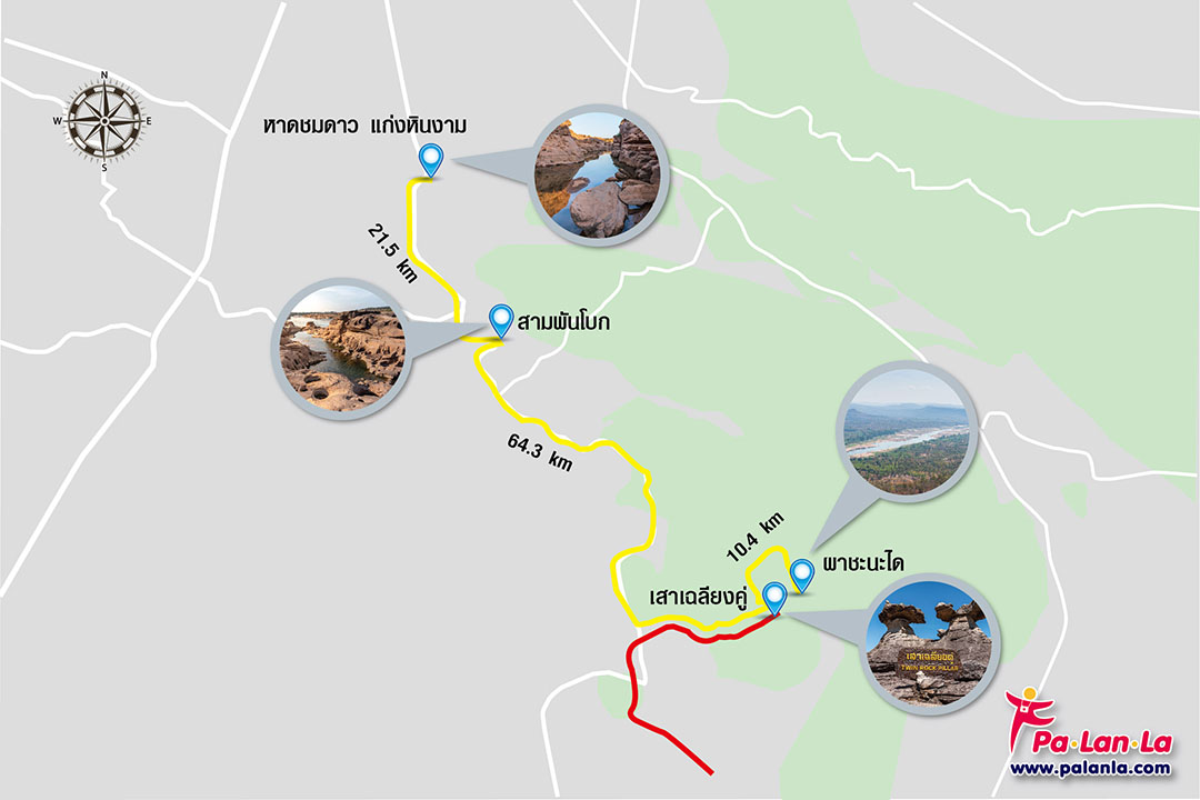 3 Days 2 Nights : Ubon Ratchathani