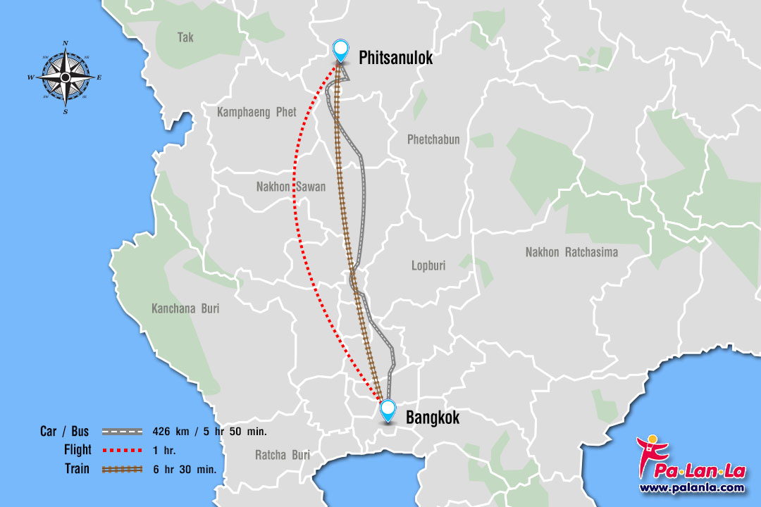 King Naresuan Maharat Camp