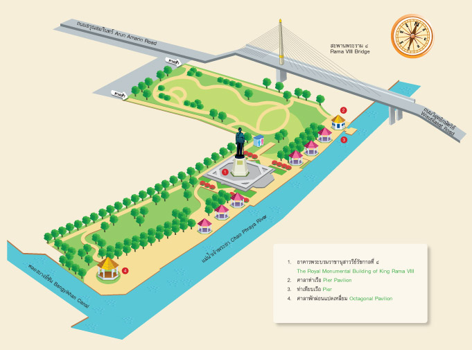 Rama VIII Park