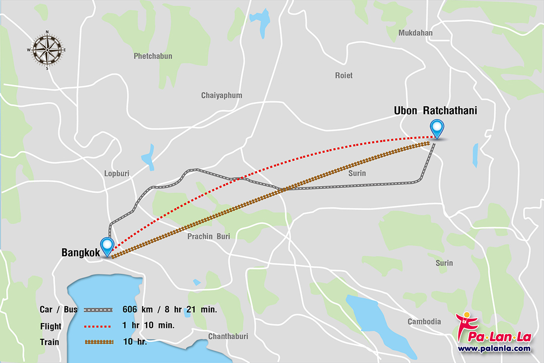 Two-Color River View Point at Wat Khong Chiam