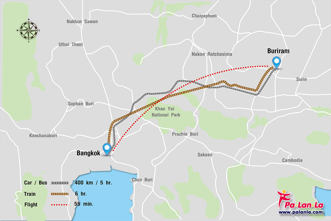 Wat Klang Phra Aram Luang